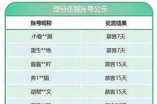 大牌云集费莱尼社媒评论！莫伊塞斯、卡纳瓦罗等球星纷纷留言祝福